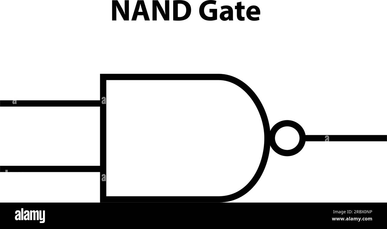 NAND gate. electronic symbol. Illustration of basic circuit symbols. Electrical symbols, study content of physics students.  electrical circuits. Stock Vector