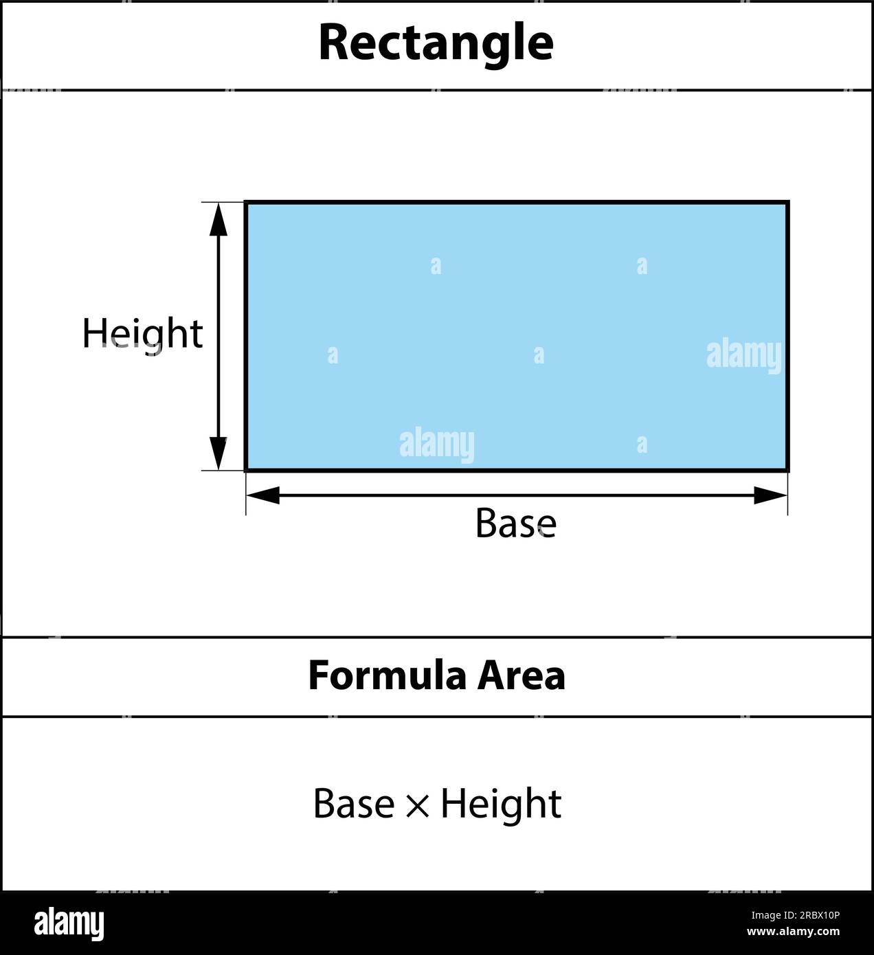 Rectangle Formula Area. Geometric shapes. isolated on white background Vector illustration. Stock Vector