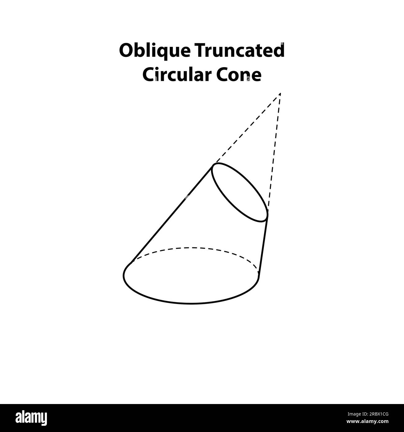 Oblique Truncated Circular Cone. Truncated. 3d geometric shapes vector. geometric hexagonal pyramid complex elements raster illustration. Stock Vector
