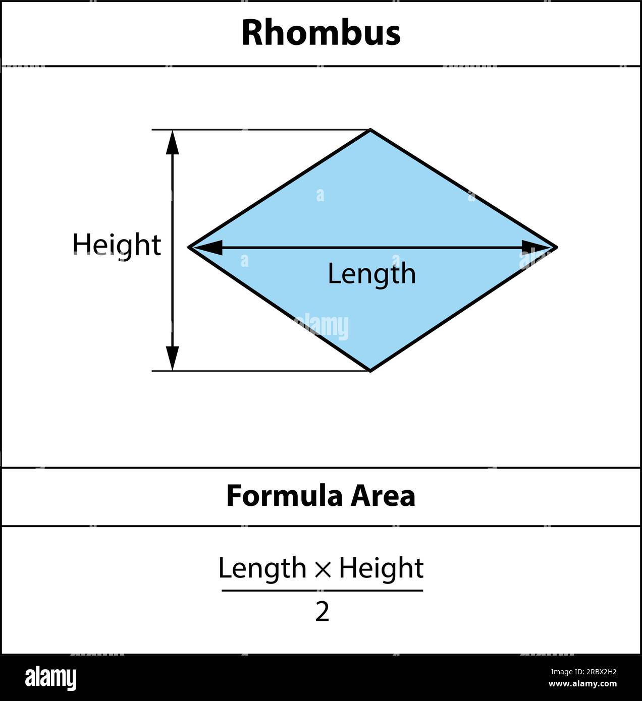 Rhombus Formula Area. Geometric shapes. isolated on white background