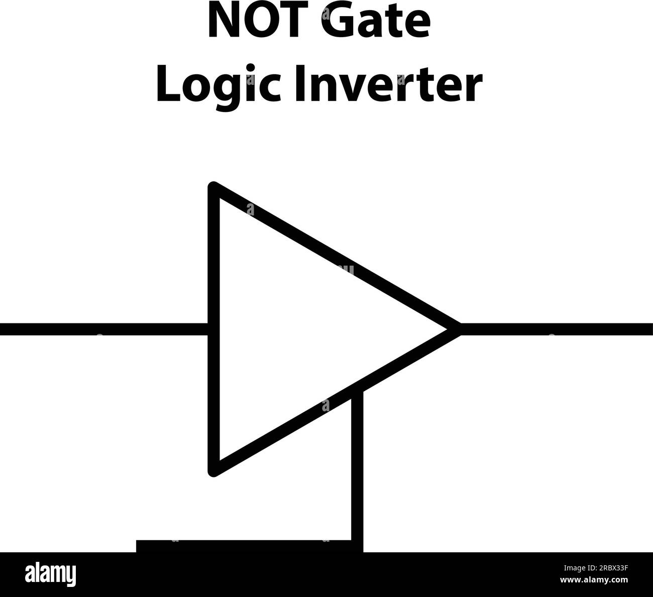 Logic gate not inverter. electronic symbol. Illustration of basic circuit symbols. Electrical symbols, study content of physics students.  electrical Stock Vector
