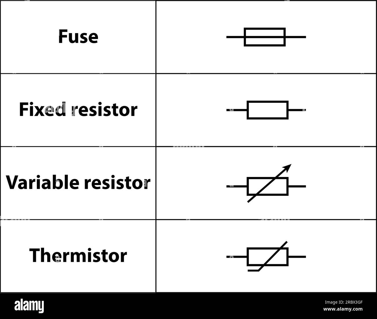 Common. electronic symbol. Illustration of basic circuit symbols. Electrical symbols, study content of physics students.  electrical circuits. outline Stock Vector