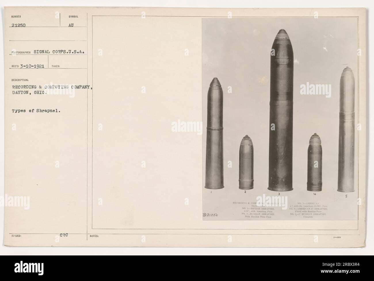 Shrapnel types hires stock photography and images Alamy