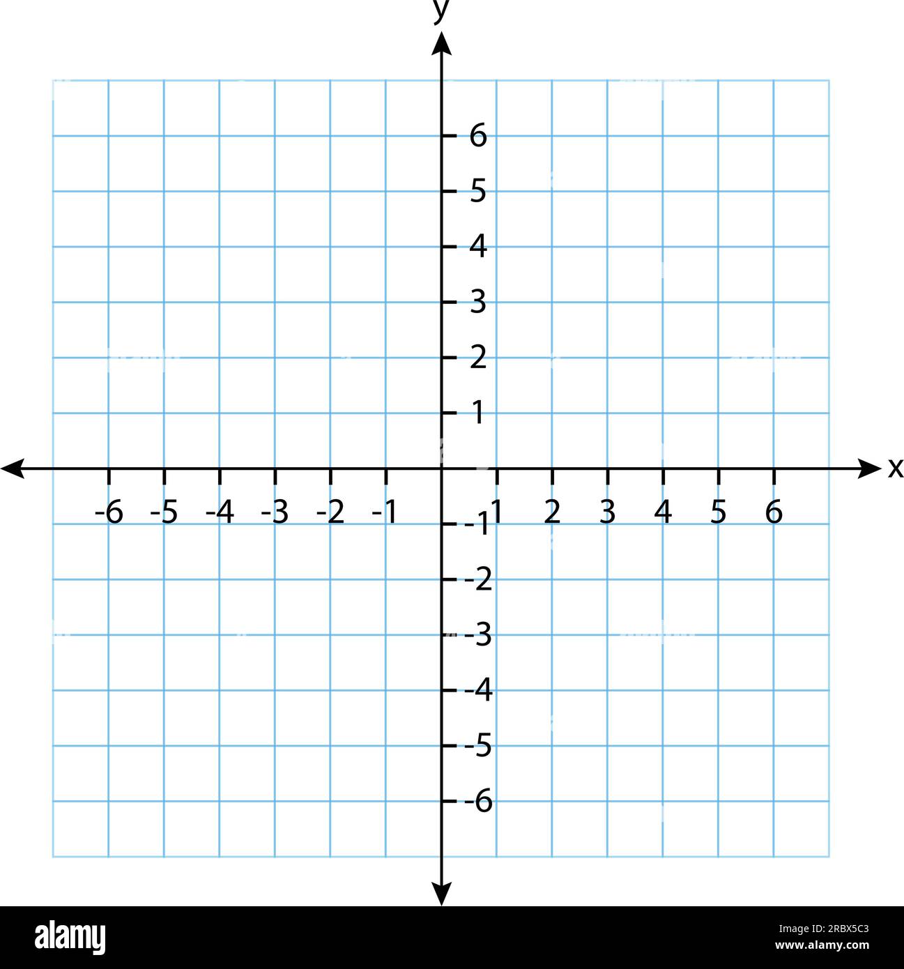 two dimensions. Rectangular orthogonal coordinate plane with axes X and