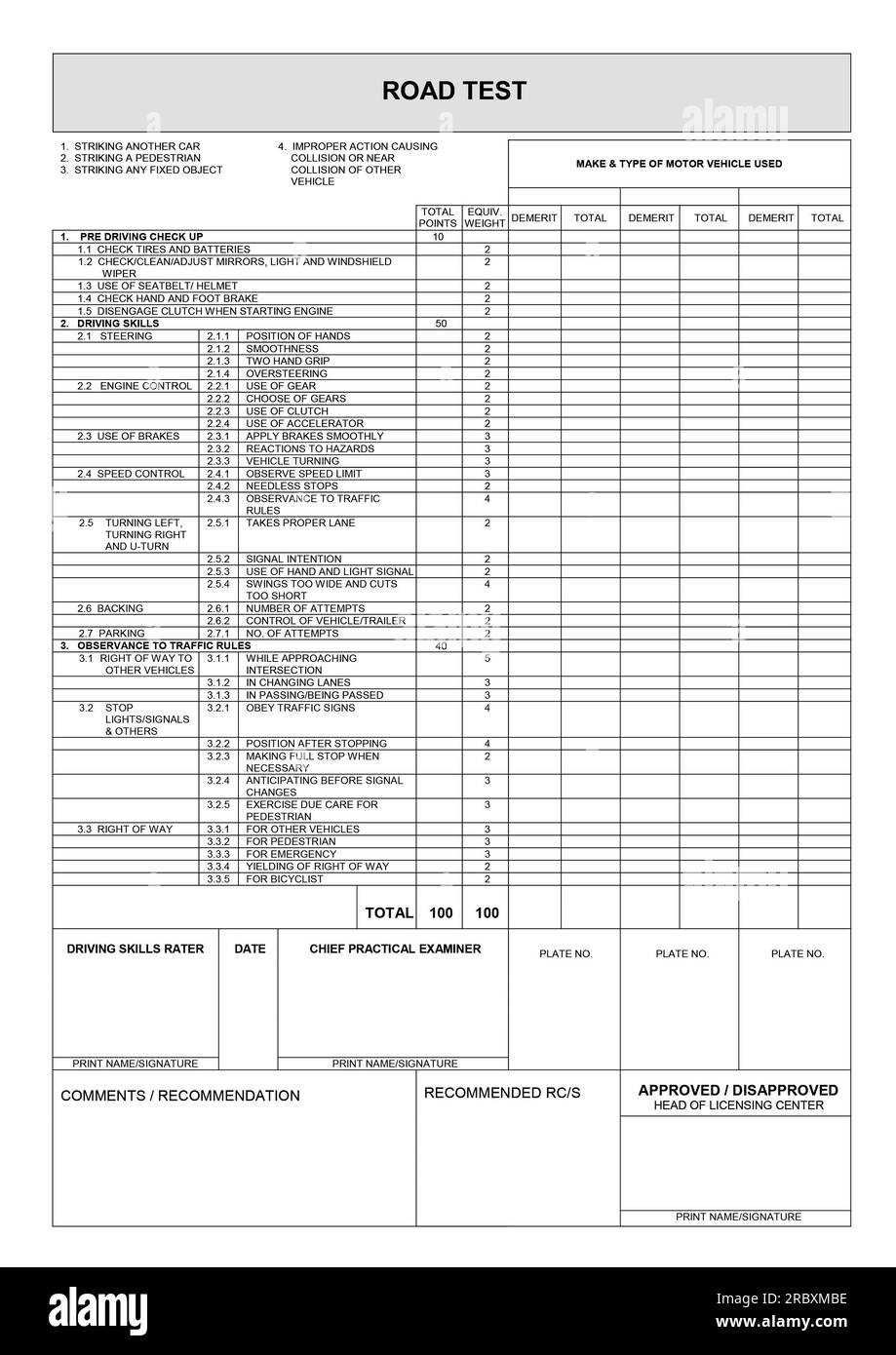 Road Test Score Sheet With Empty Fields Stock Photo Alamy