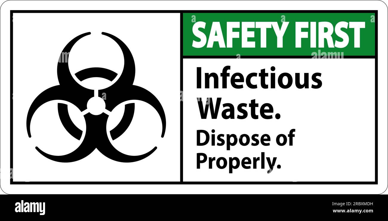 Biohazard Safety First Label Infectious Waste, Dispose Of Properly