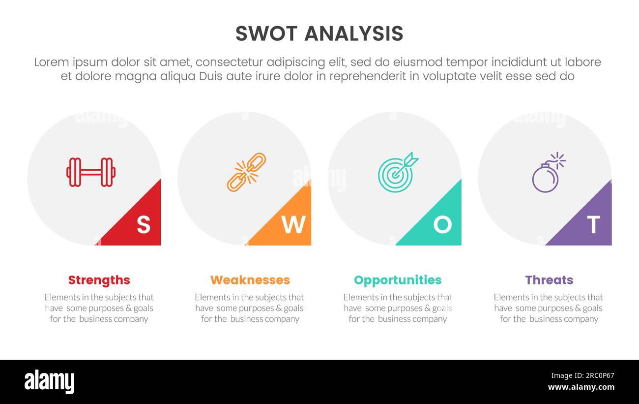 swot analysis concept with for infographic template banner with big circle and triangle badge on bottom four point list information vector illustratio Stock Photo