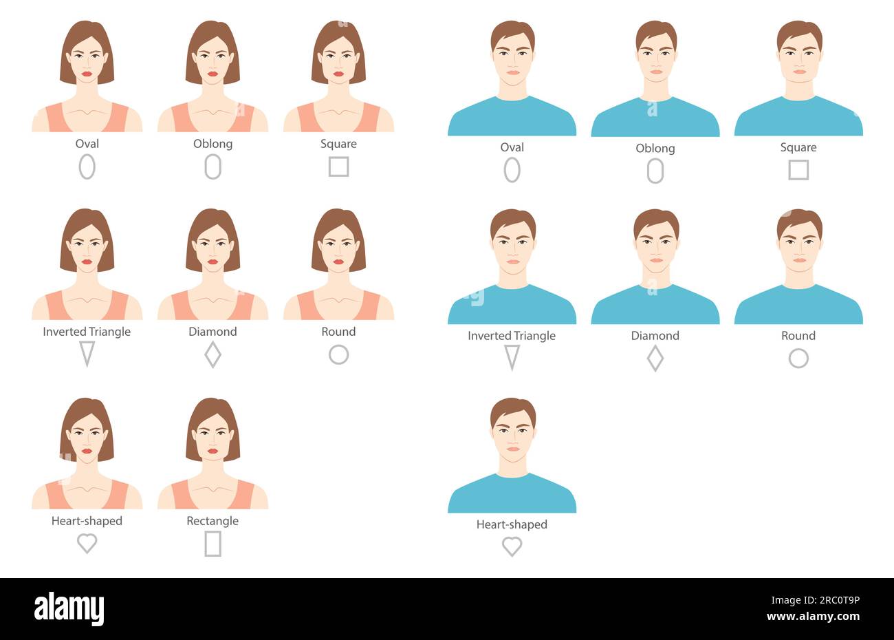 Set of Women Men faces shape types head oval, triangle, diamond, round, heart and rectangle