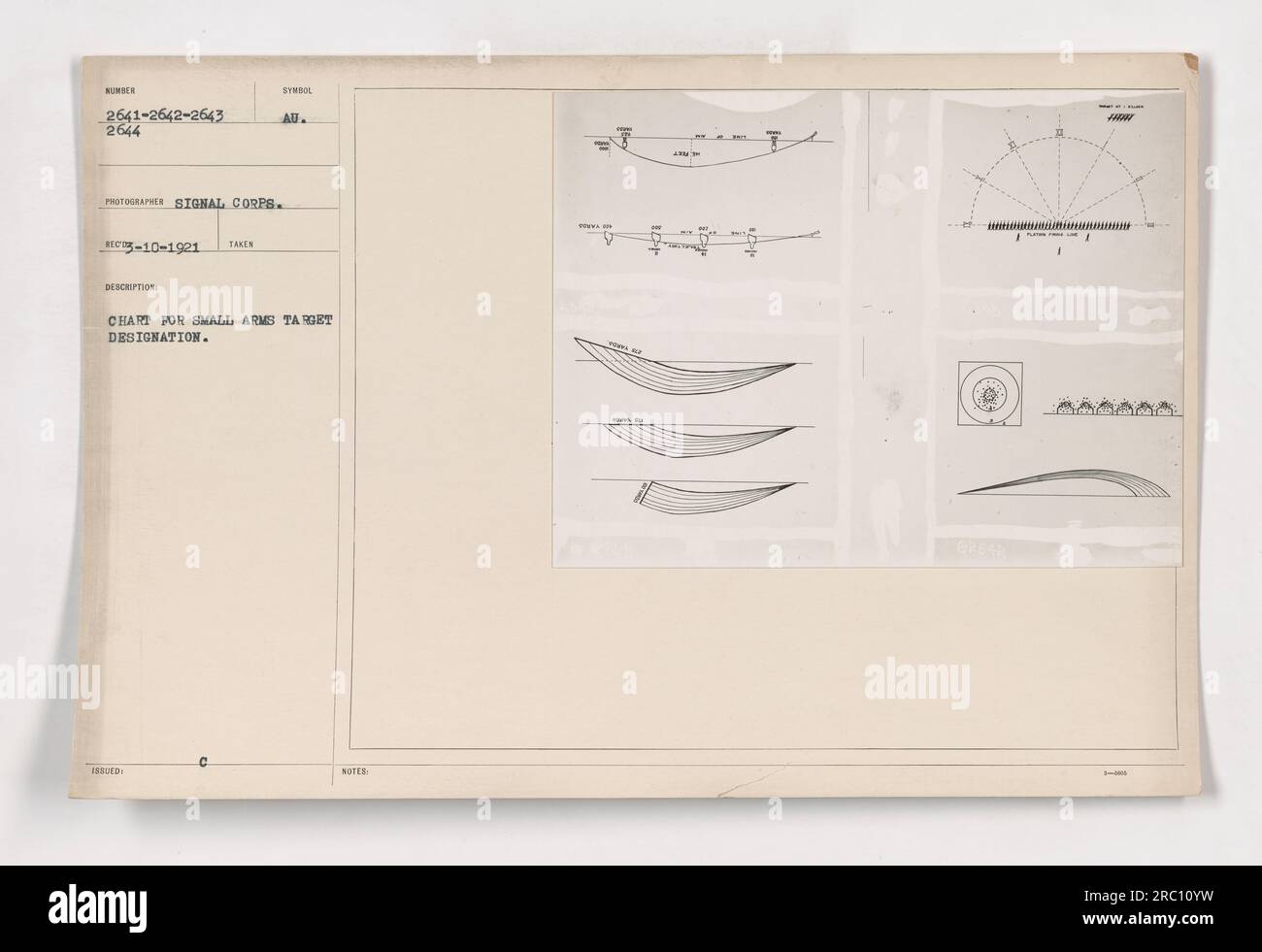 A chart for small arms target designation being photographed by the