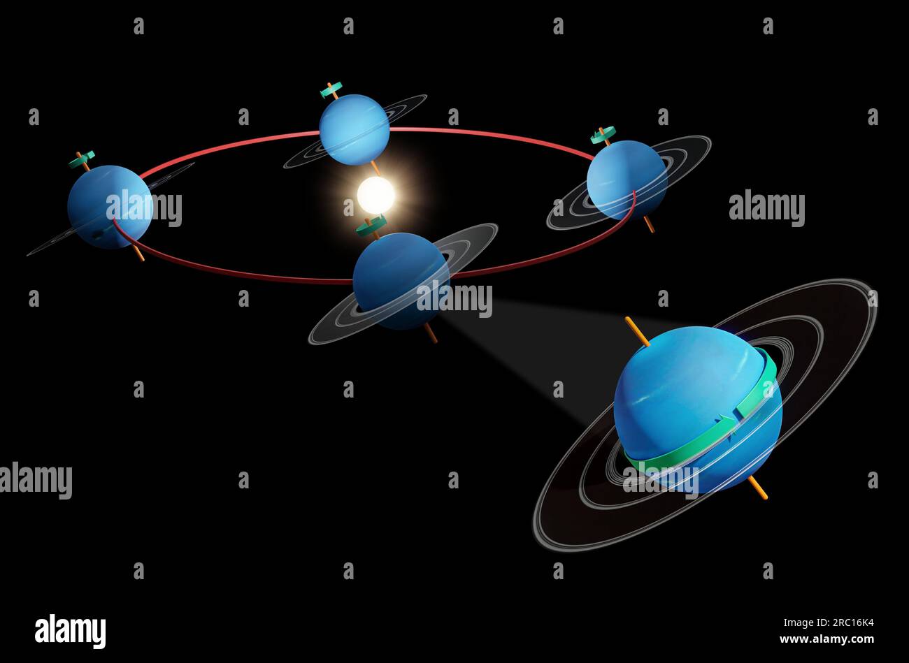 Neptune's orbit, illustration Stock Photo Alamy