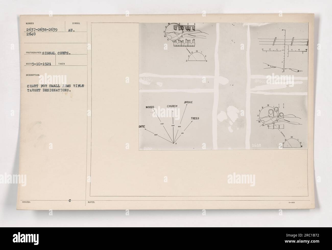 A chart for small arms rifle target designations. This photograph is