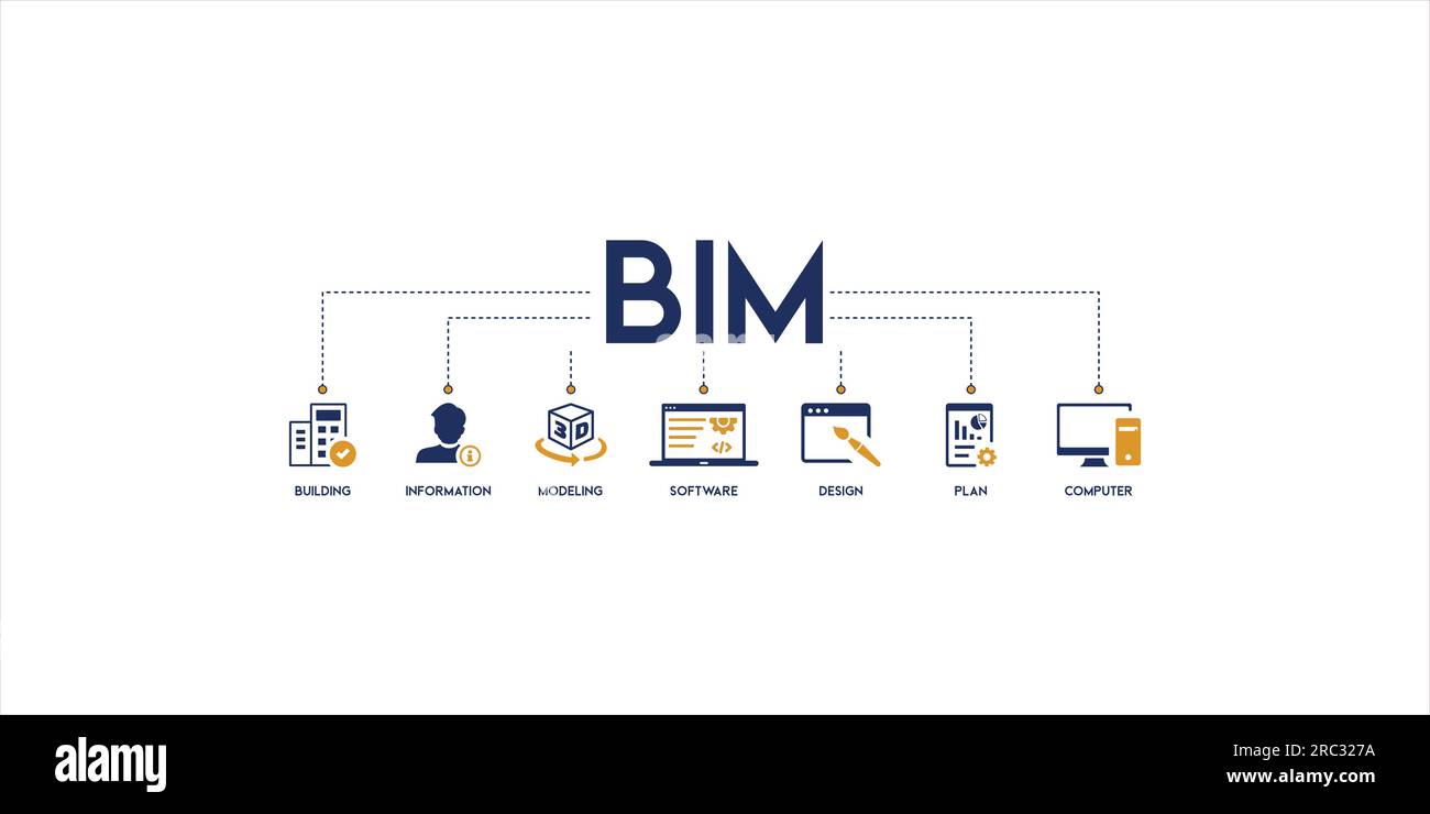 Bim symbol Stock Vector Images - Alamy