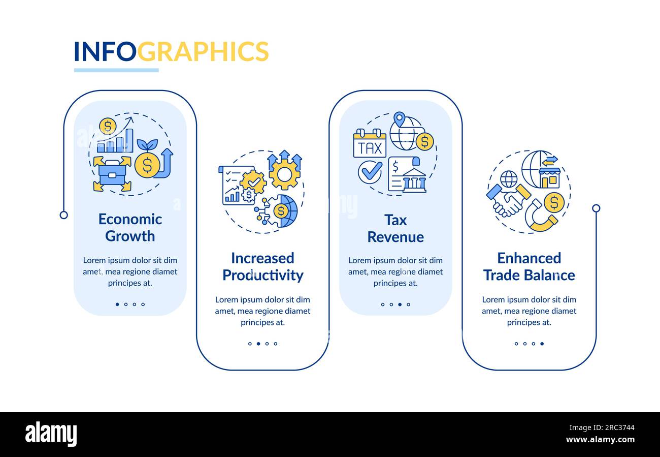 Foreign direct investment template with thin line icons Stock Vector ...