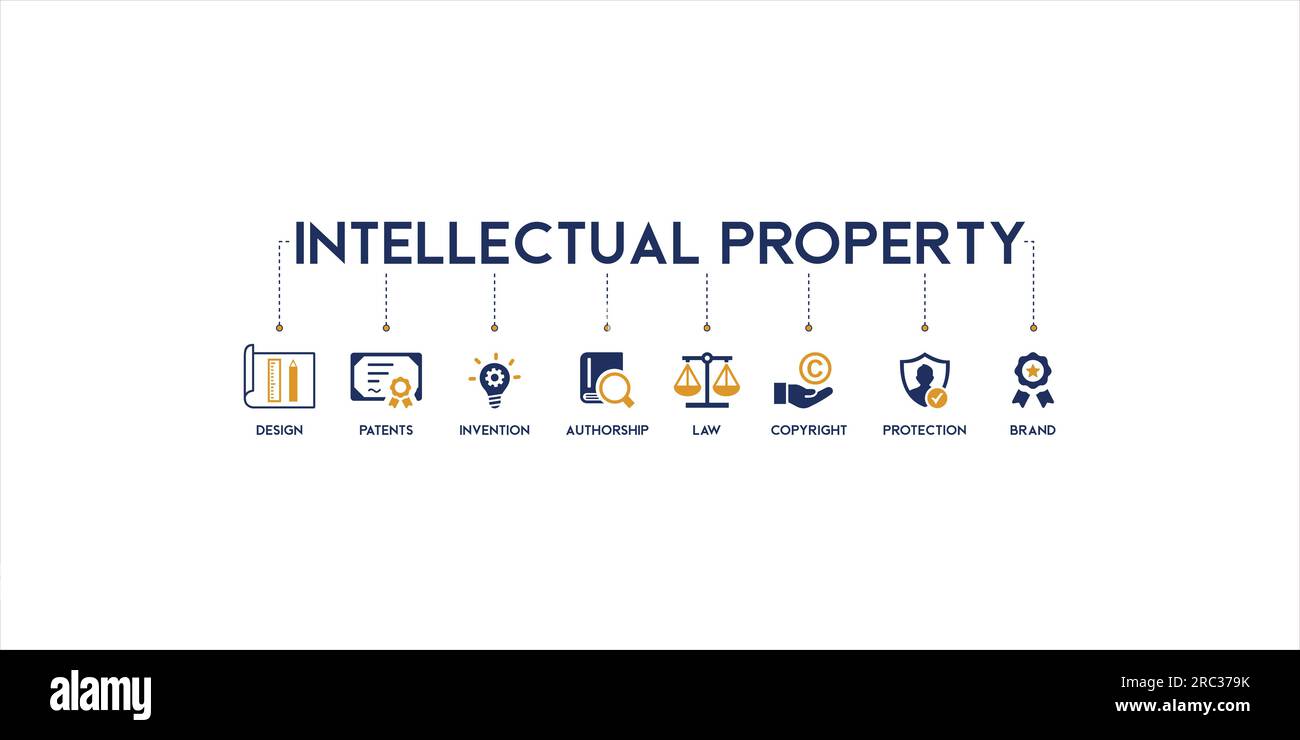 Banner of intellectual property web icon vector illustration concept for trademark with icon and symbol of design, patents, invention, authorship, law Stock Vector