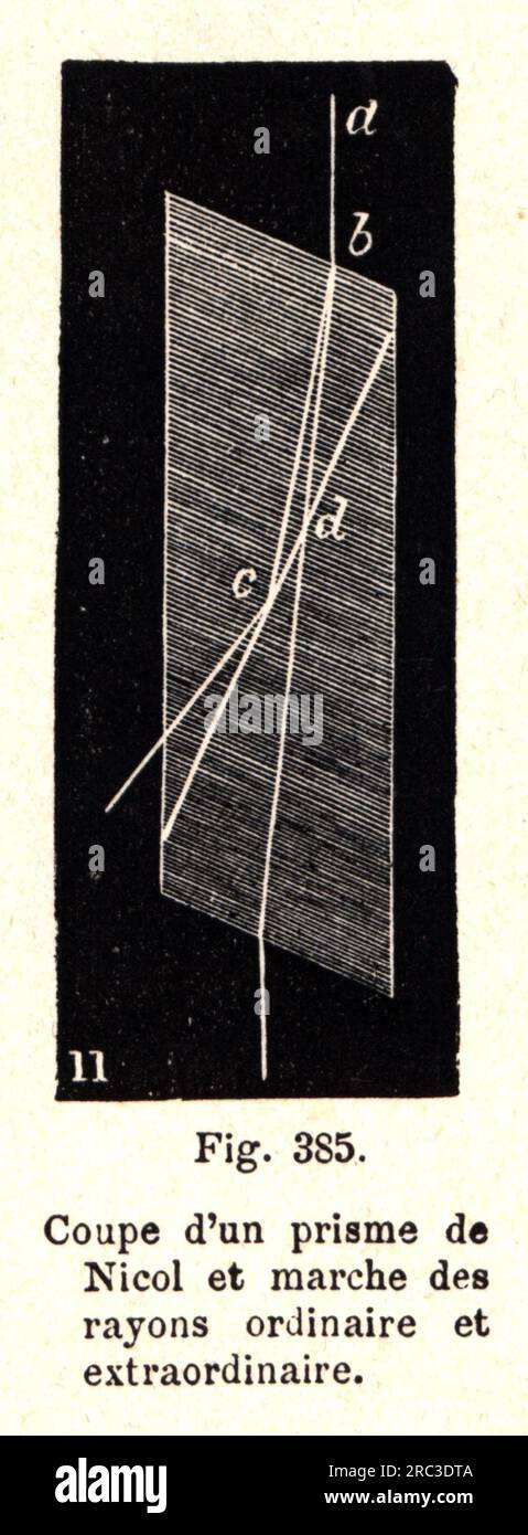 science, physics, Nicol prism, 1828, wood engraving, late 19th century, ARTIST'S COPYRIGHT HAS NOT TO BE CLEARED Stock Photo