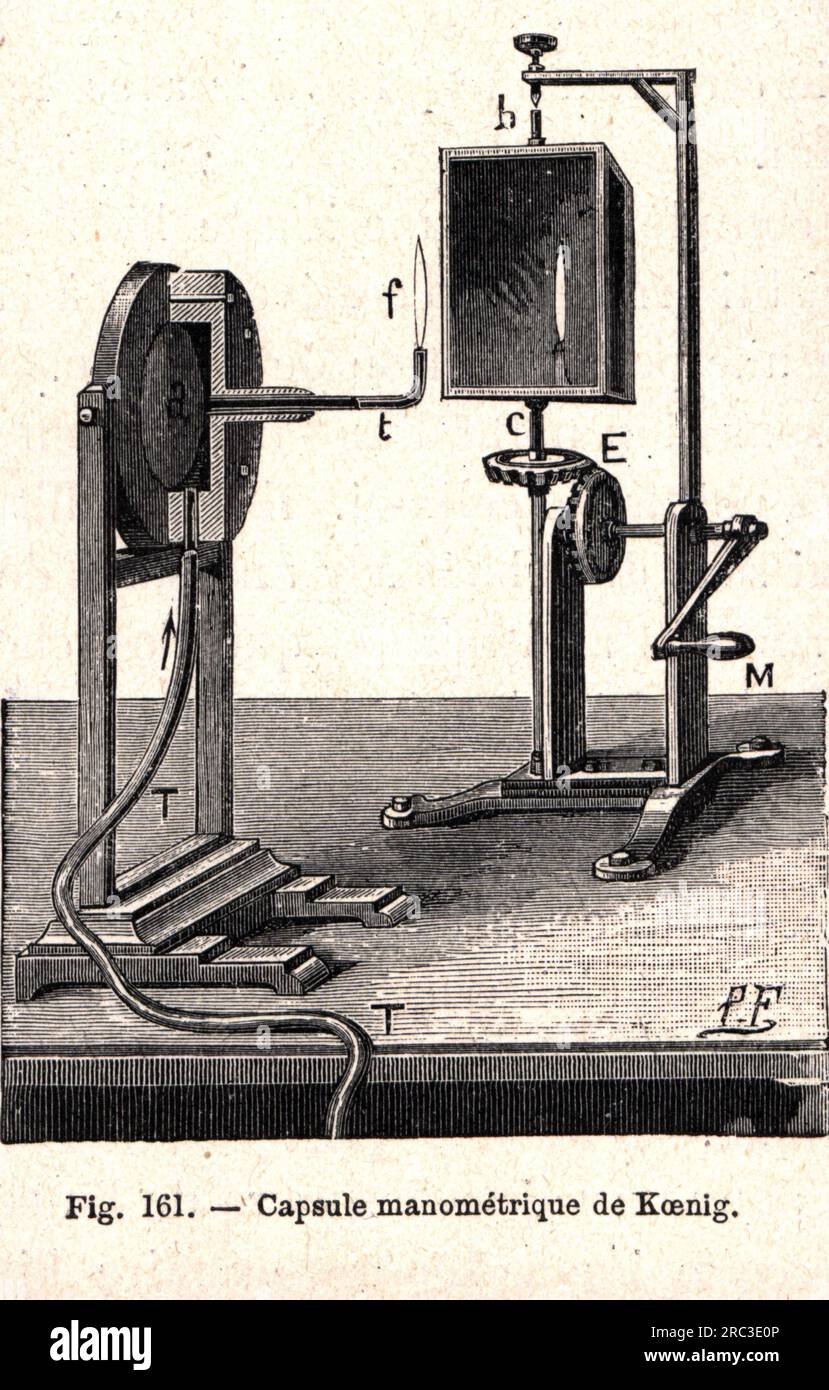 science, acoustics, manometric flame of Rudolf Koenig, 1862 ...