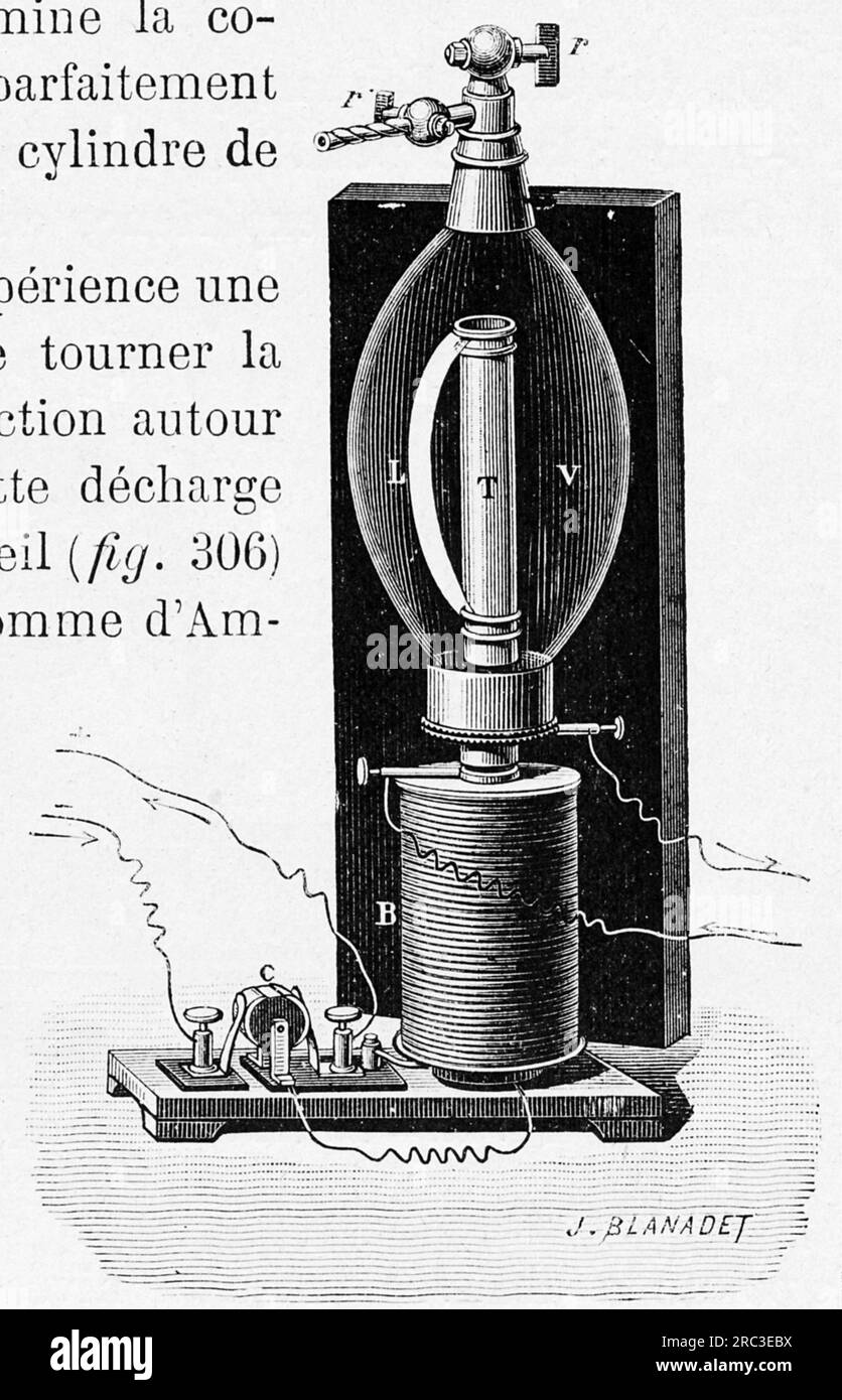 science, physics, rotation through discharge of an induction coil in a