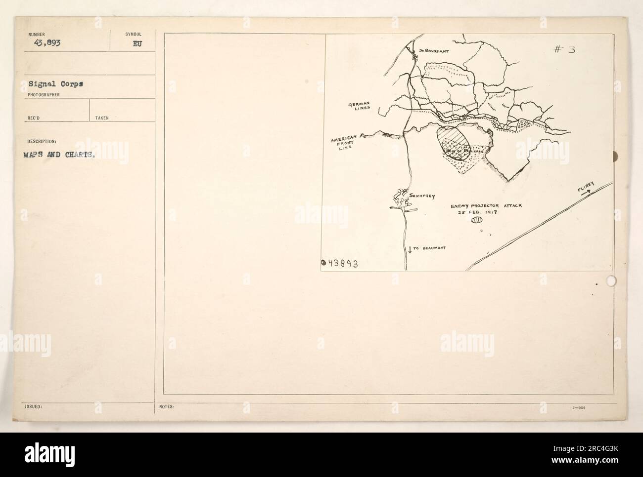 Soldiers studying maps and charts during World War I at the American ...