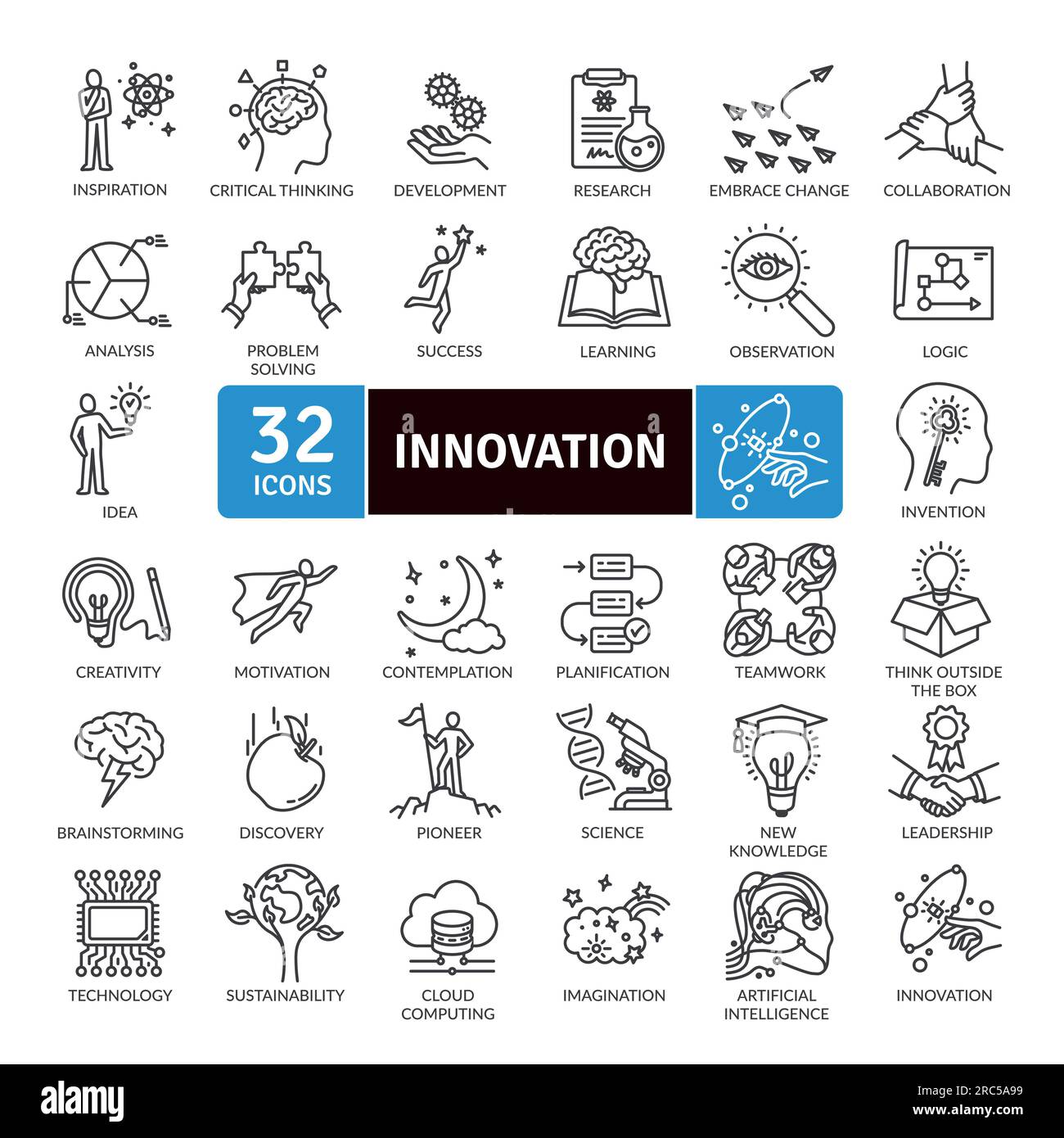 Innovation and technological future icons Pack Vector. Innovative 
