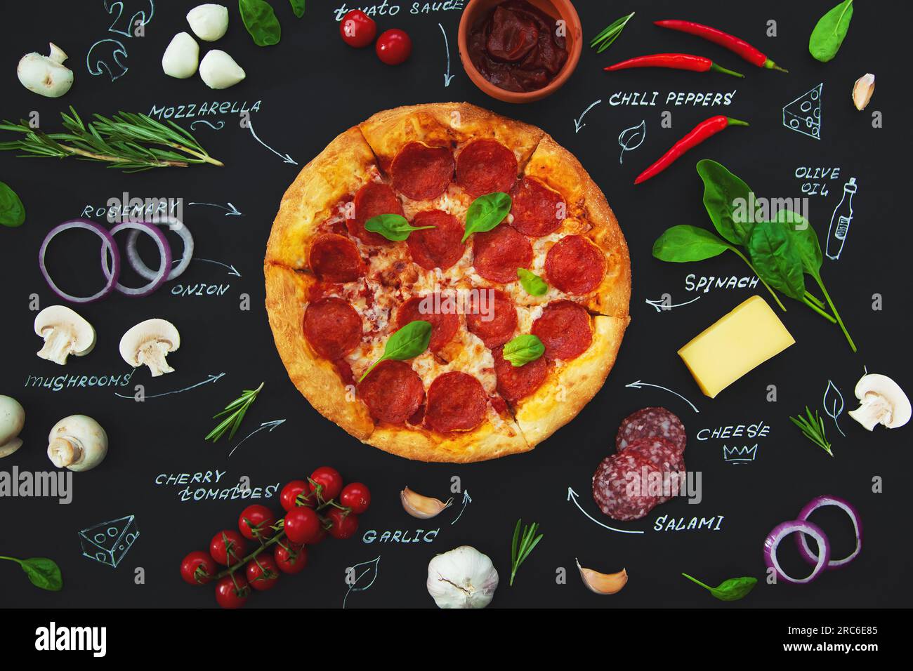 Pizza, ingredients and product names written in chalk on a black