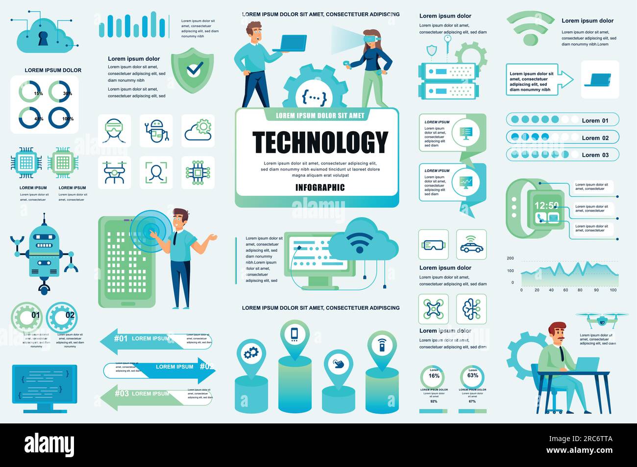 Bundle new technologies infographic UI, UX, KIT elements. Different charts, diagrams, it service