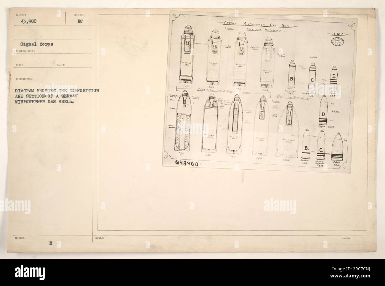 This image shows a diagram of the composition and sections of a German Minenwerfer gas shell. The shell is labeled as a 'Cermas Minenwerfer Ces Shell 1 F 10 Bigh 8 ST B Wa E p² B. 14 D.' Stock Photo