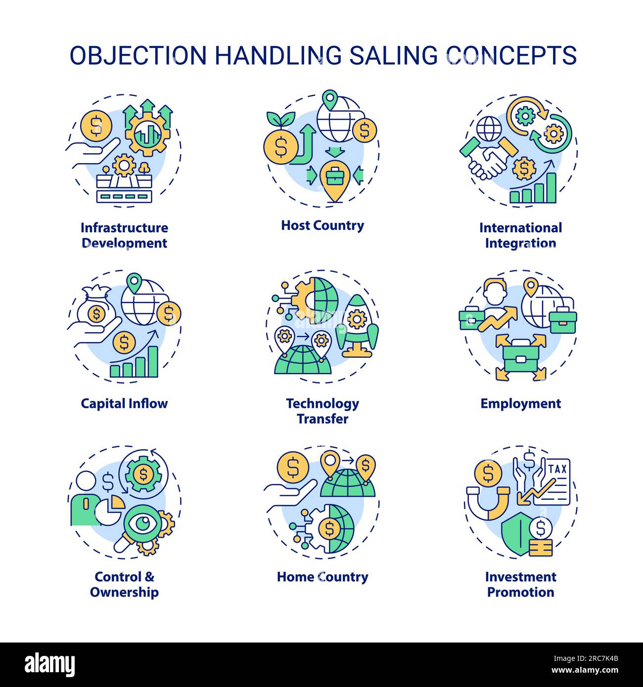 Customizable icons for foreign direct investment concepts Stock Vector