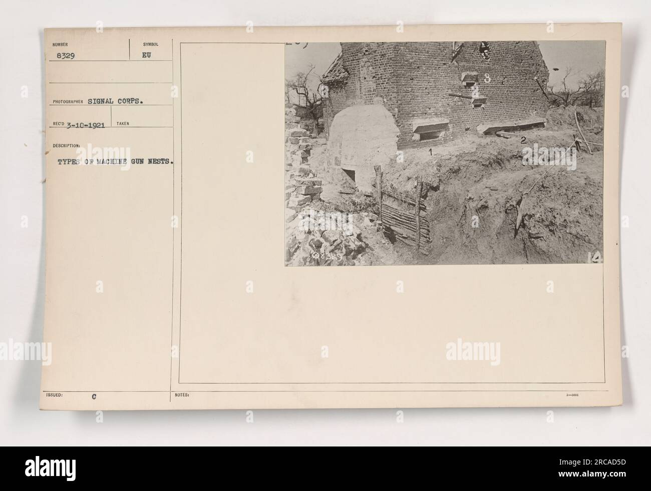 Types of machine gun nests hires stock photography and images Alamy