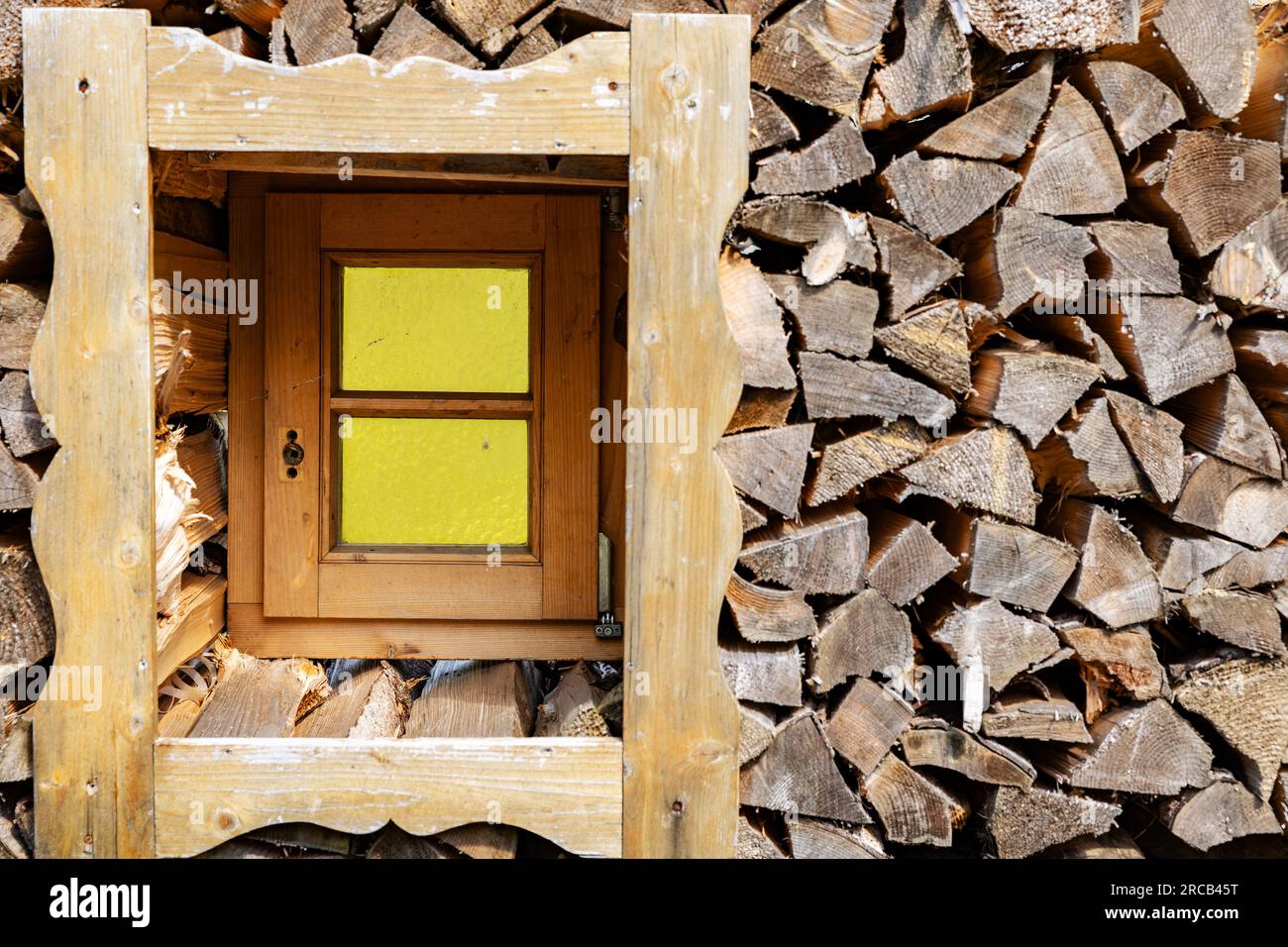 Nested Window Originally stacked logs with a nested window, the problem of ...