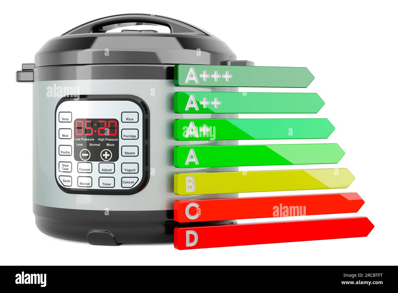 Automatic Multicooker with energy efficiency chart. 3D rendering ...