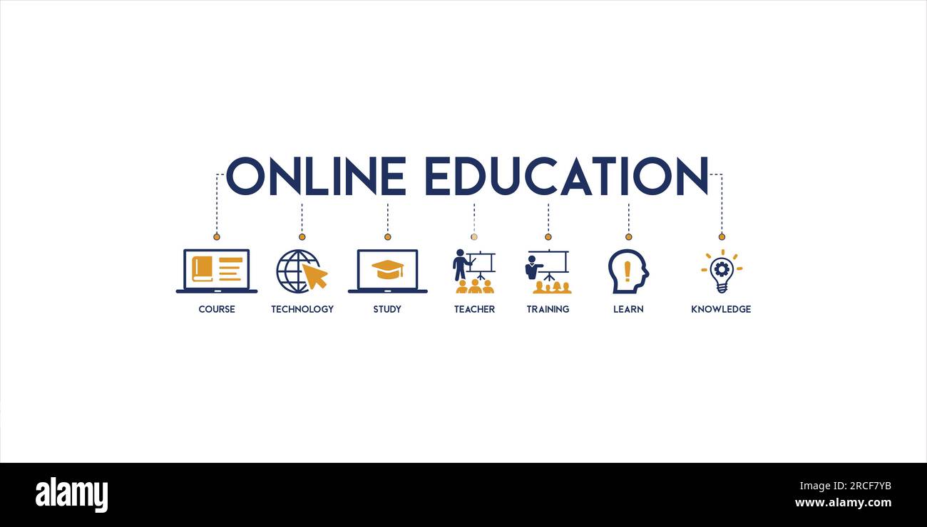 Banner of online education vector illustration concept with the icon and symbol of course, technology, study, teacher, training, learn and knowledge Stock Vector