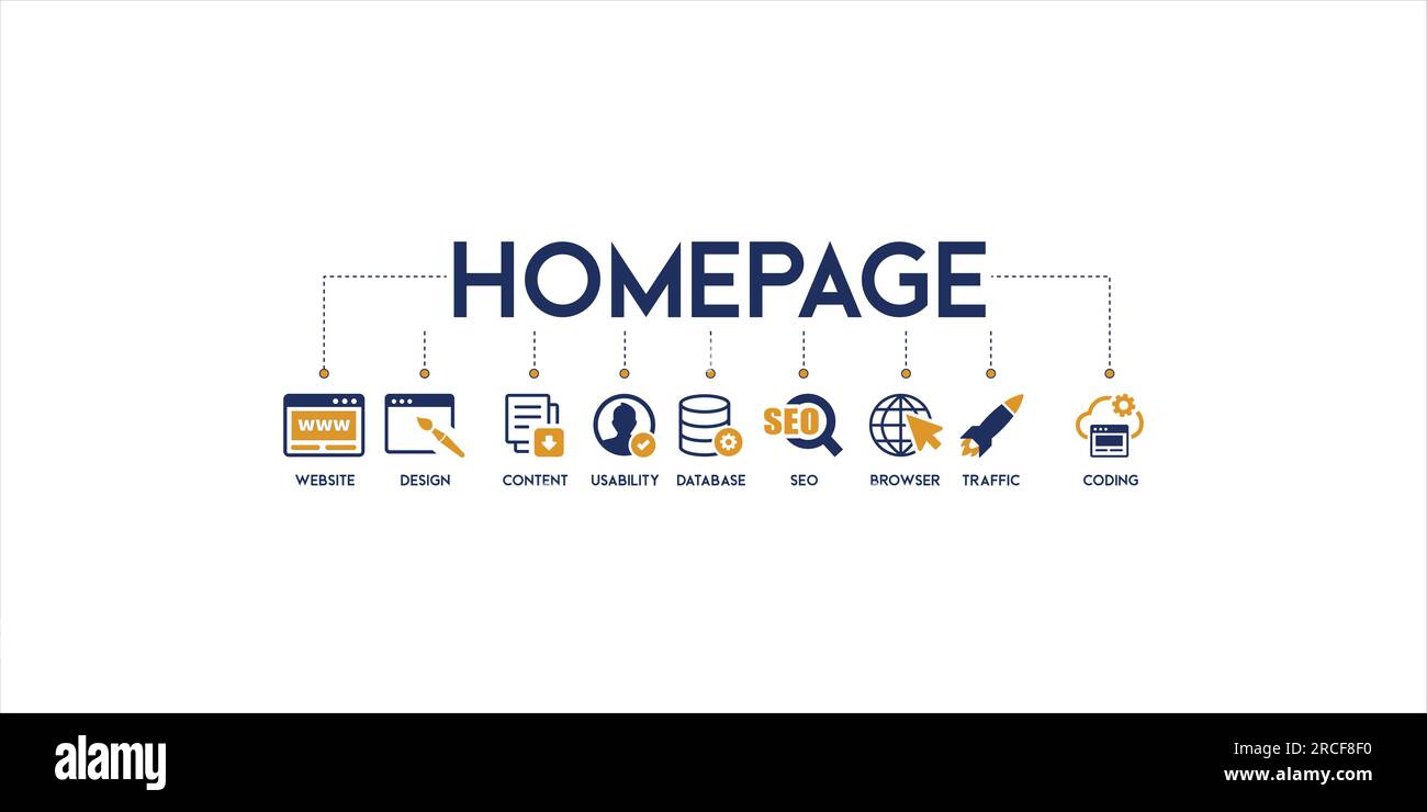 Banner of homepage vector illustration concept pictogram with the icon and symbol of website, design, content, usability, database, SEO, browser Stock Vector