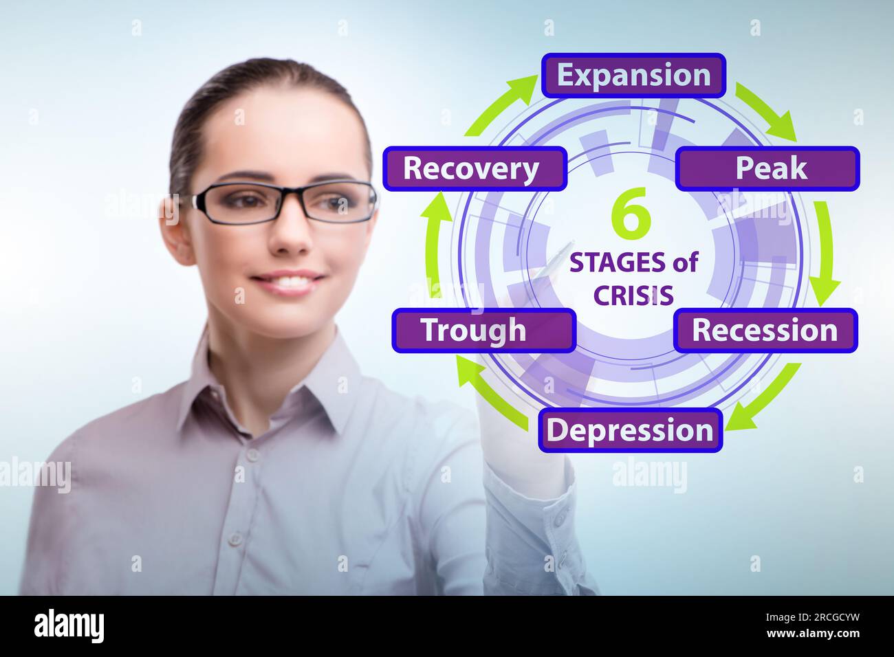 Illustration of the six stages of crisis Stock Photo - Alamy