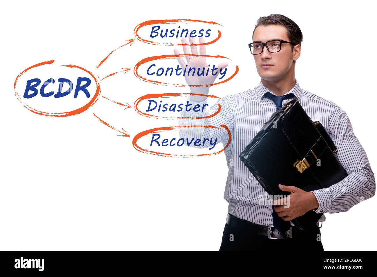 Business continuity and disaster recovery concept stock photo alamy