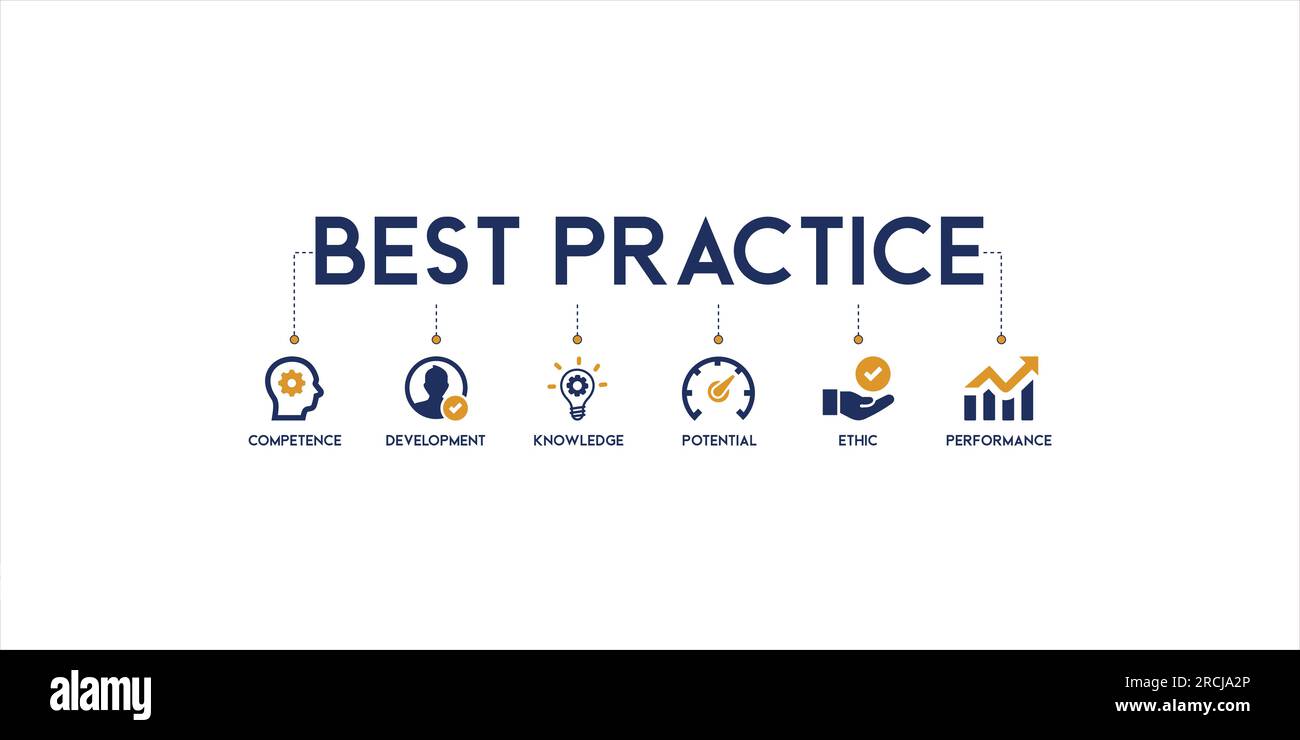 Banner best practice vector illustration concept with the English keywords and icon of competence, development, knowledge, potential, ethic Stock Vector