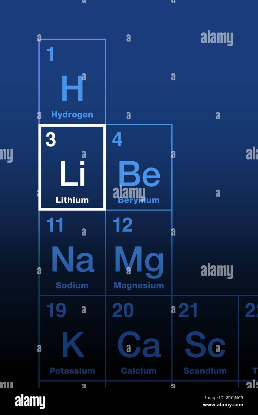 Lithium, on the periodic table of the elements. Alkali metal, with element symbol Li, from Greek lithos, for stone, and with atomic number 3. Stock Photo