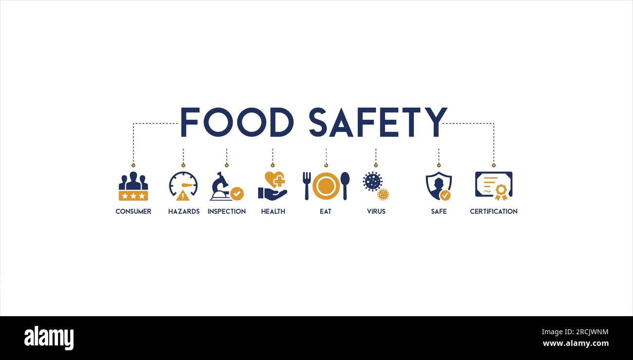 Food safety banner concept. Vector illustration with the icon of consumer, hazards, inspection, health, eat, virus, safe and certification. Stock Vector