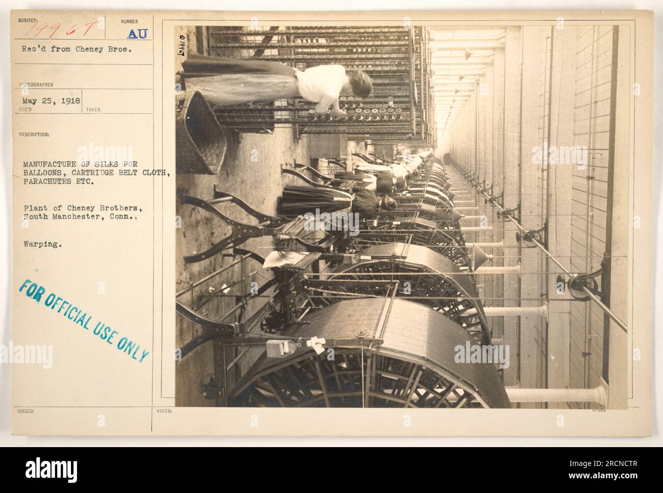 Image depicting the manufacturing process of silk for balloons