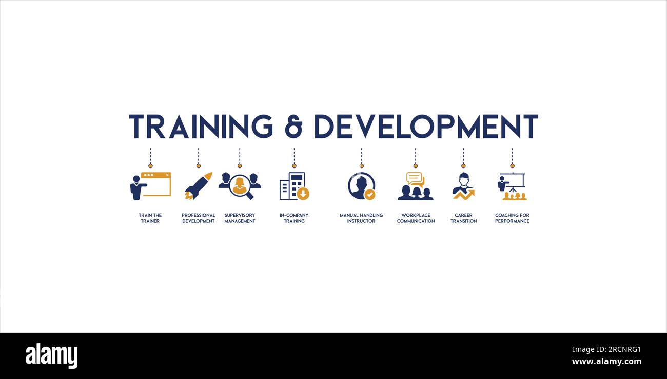 Banner training and development concept vector illustration with the icon of trainer, professional development, supervisory management Stock Vector