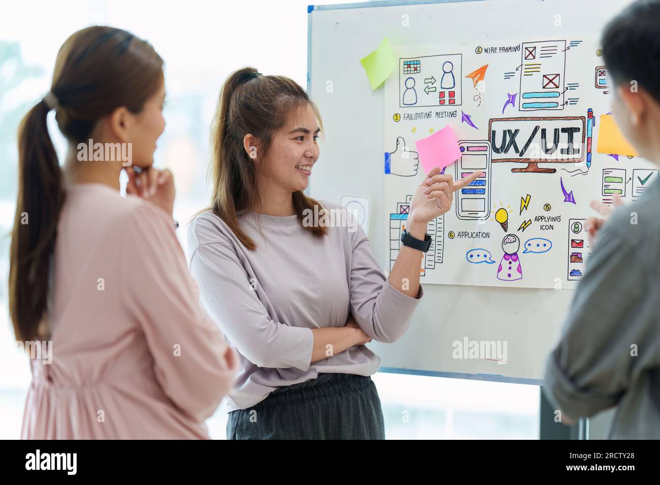 Young Developer Young developer and ui designer brainstorming interface wireframe ...