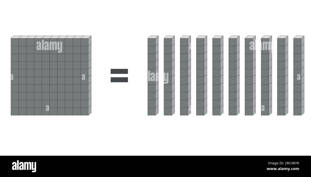 Ten rod blocks equal one flat block. Flat is made of ten rods. Vector
