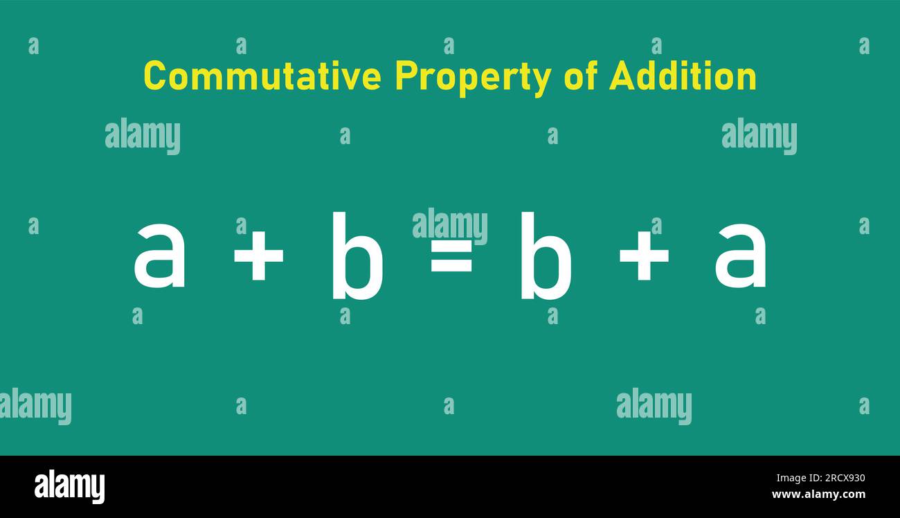 Commutative property of addition formula in mathematics. Mathematics resources for teachers. Stock Vector