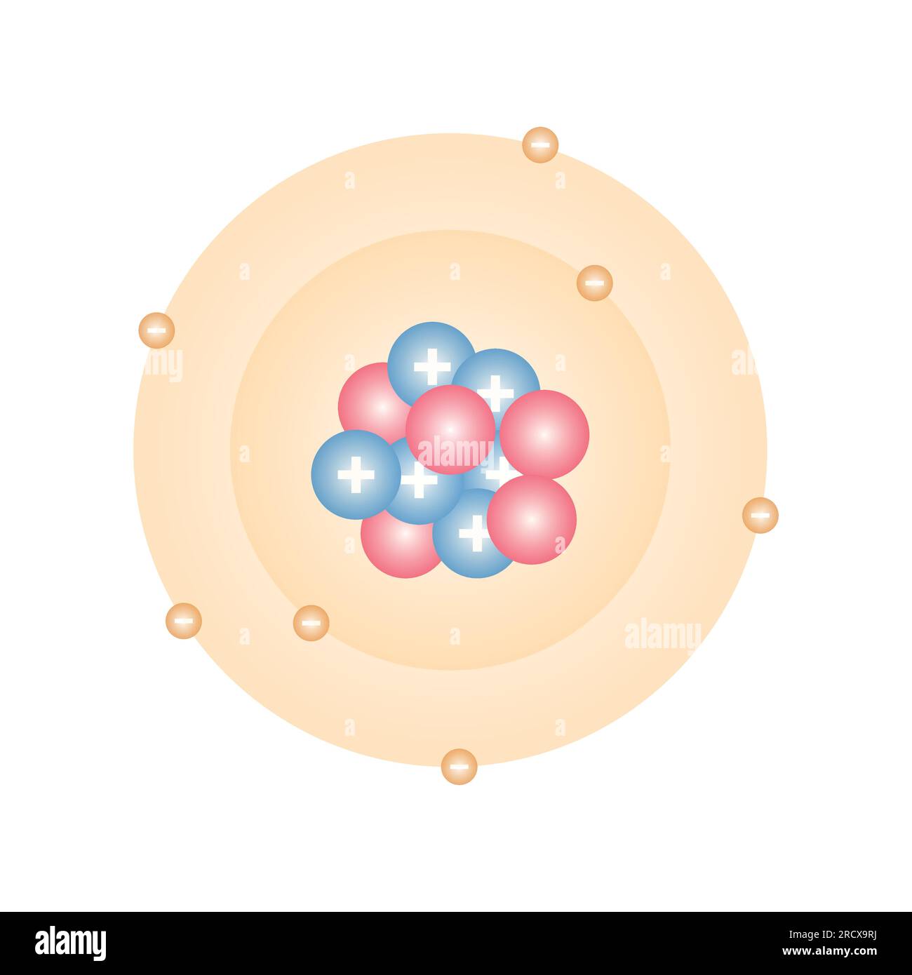 Bohr atomic model of atom. Proton, neutron, electron and electron orbits. Atomic structure model. Vector illustration isolated on white background. Stock Vector