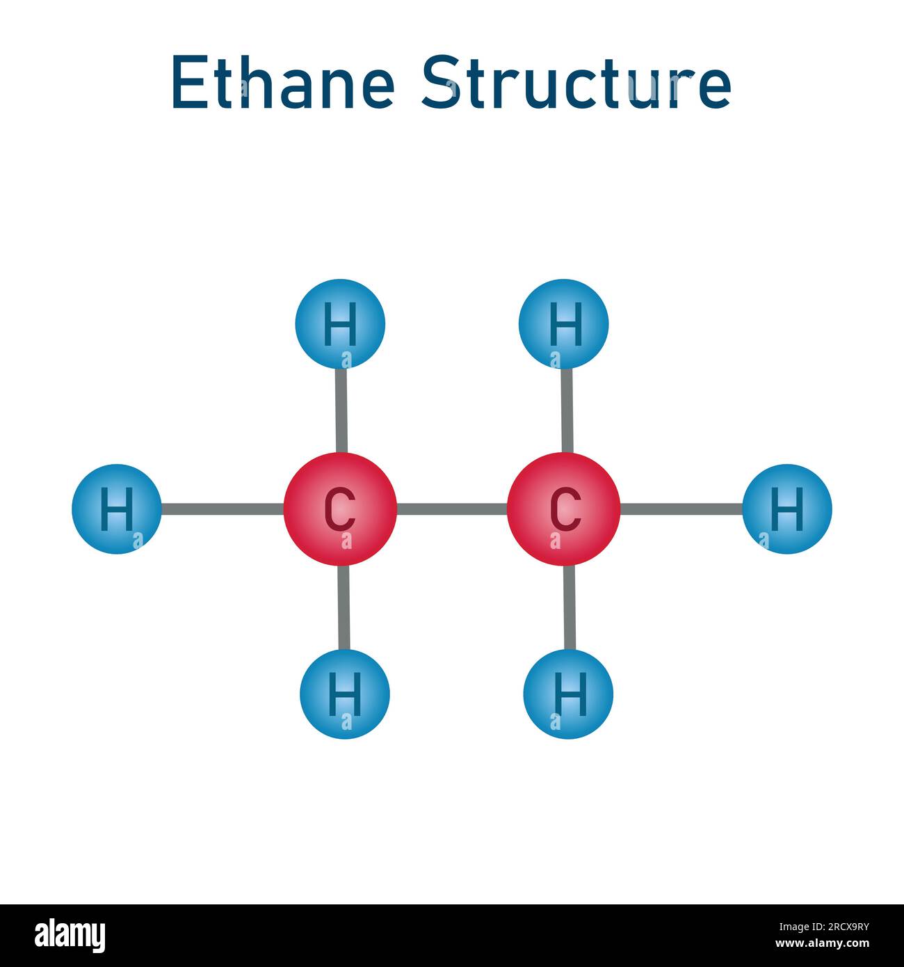Ethane structure and formula. Organic chemical compound. Vector ...
