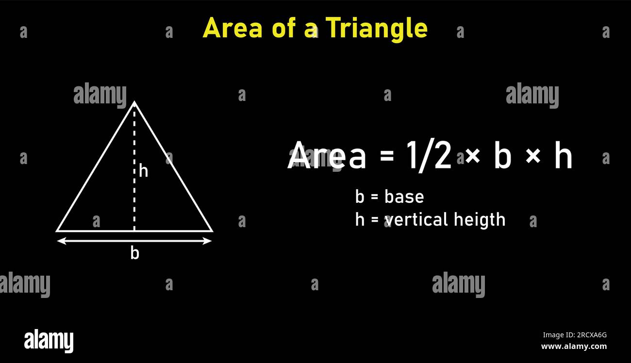 Area Formula Of Triangle Shapes Area Formulas For Triangle 2d Shapes Vector Illustration 8597