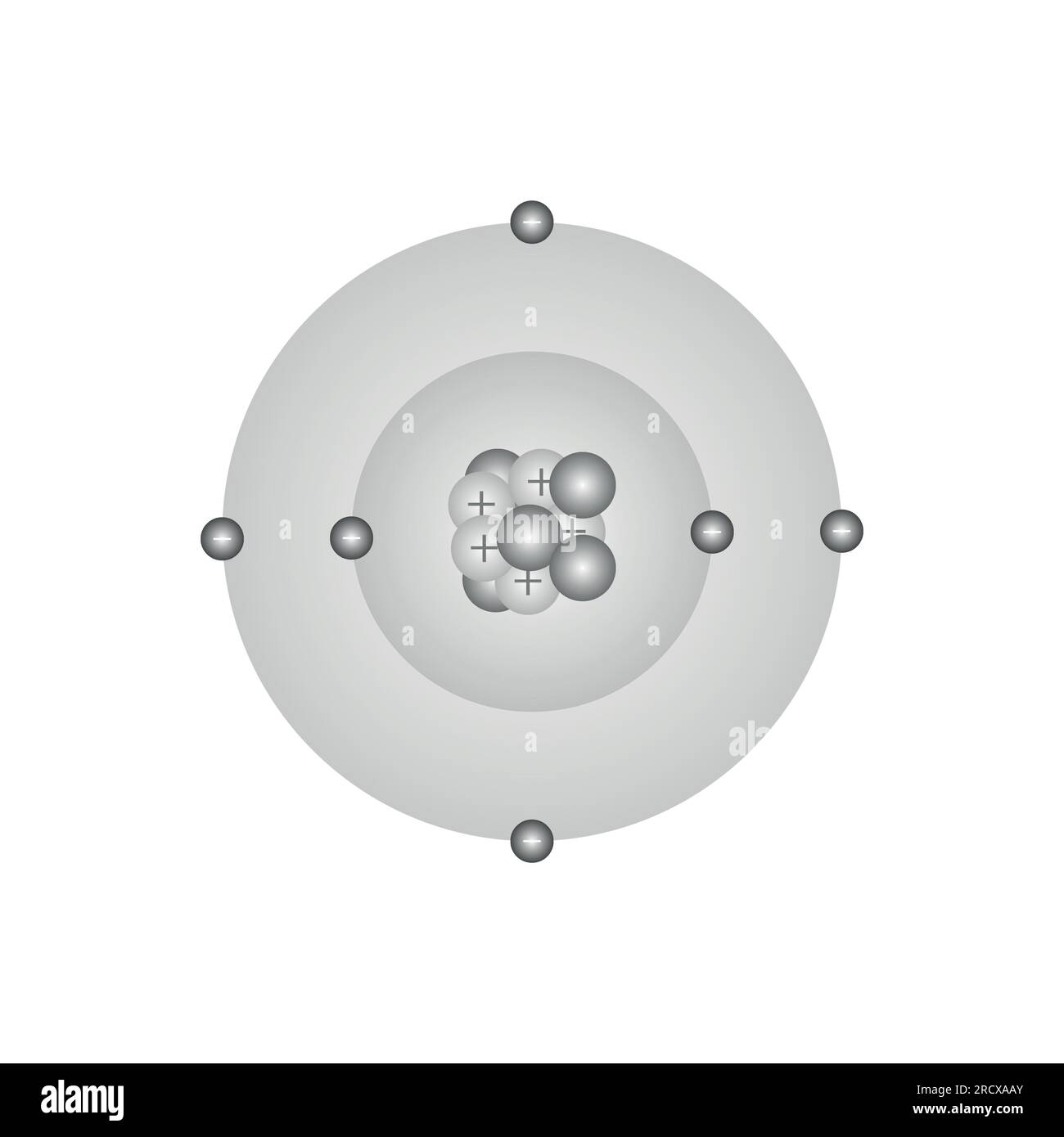 Bohr atomic model of atom. Proton, neutron, electron and electron orbits. Atomic structure model. Vector illustration isolated on white background. Stock Vector