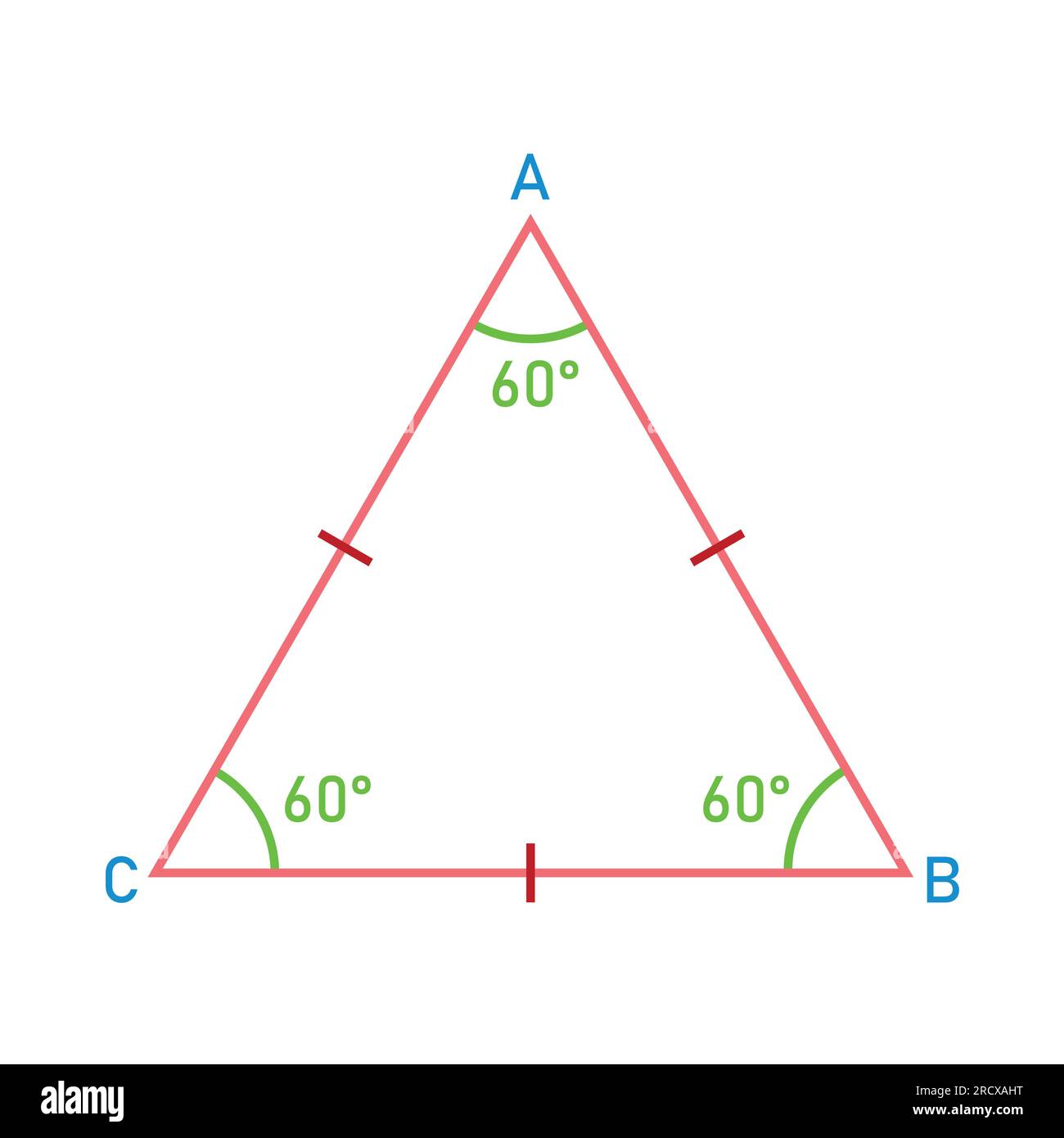 Properties of equilateral triangle in mathematics. Three sides with same length. Geometric shape. Vector illustration isolated on white background. Stock Vector