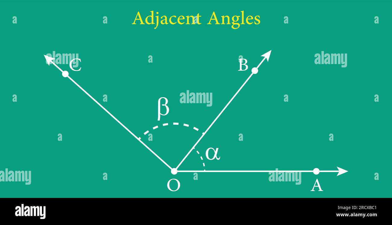 Adjacent angles in mathematics. Two angles with common vertex and side. Vector illustration isolated on chalkboard. Stock Vector