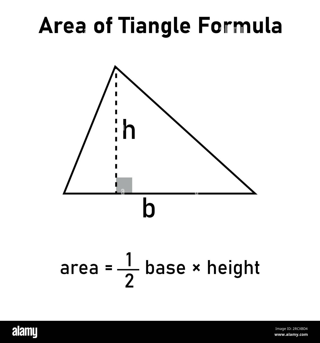 Area Of A Right Triangle Formula