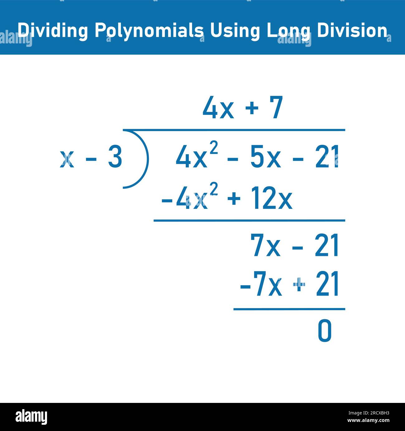 Dividing polynomial expressions in mathematics. Long division of polynomials. Math resources for teachers. Division, quotient, dividend and remainder. Stock Vector